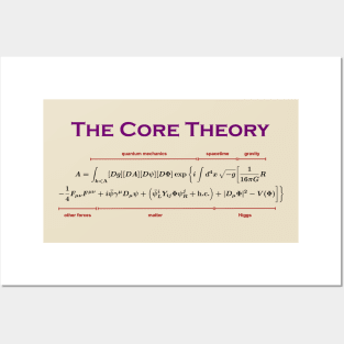 The Core Theory (dark text) Posters and Art